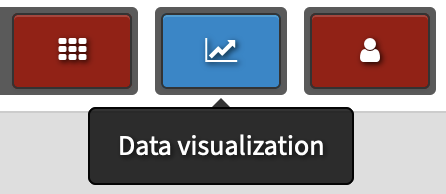 Data visualization menu